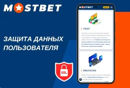 Защита данных и проверка честности раундов Aviator в Мостбет